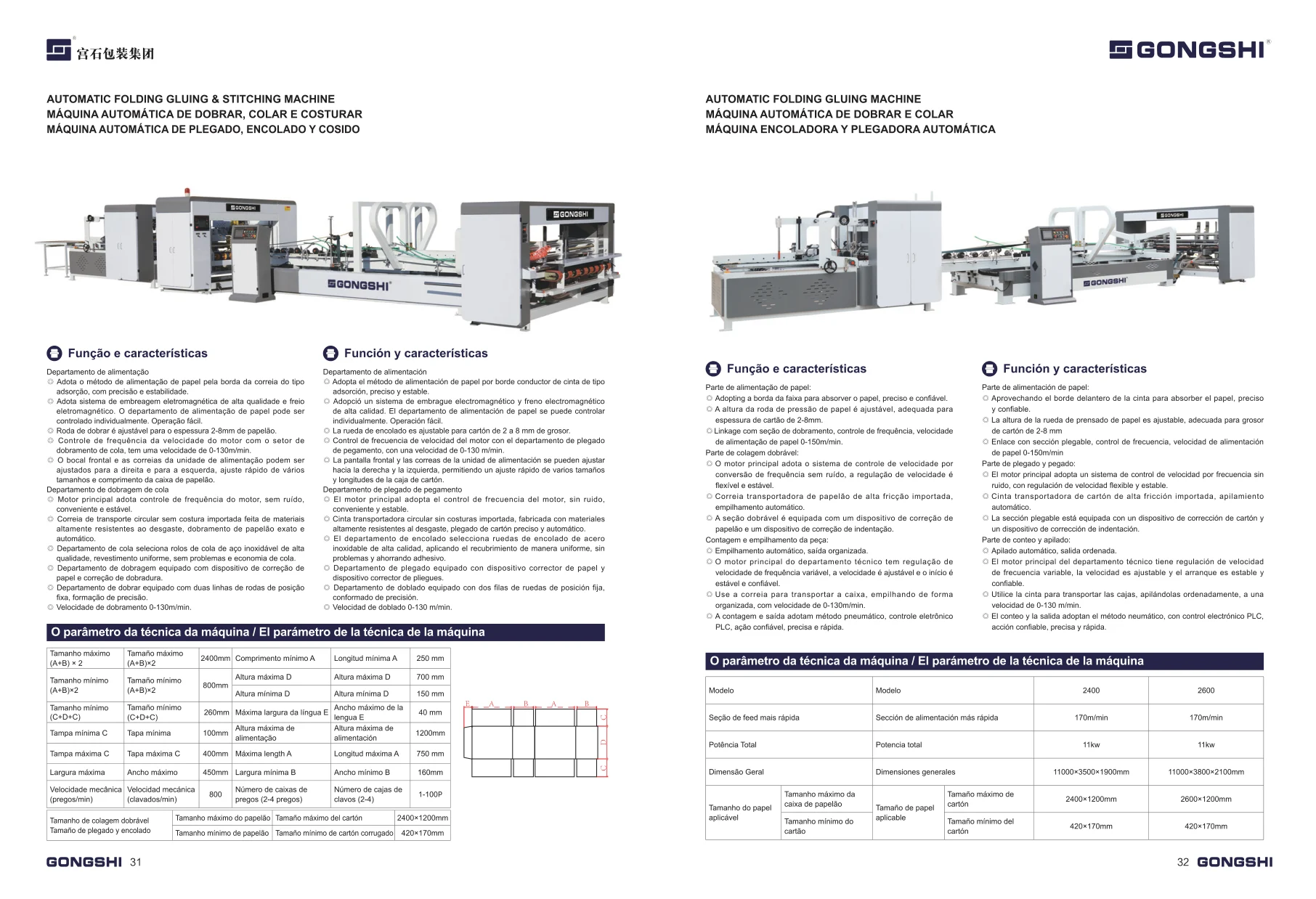 Original technical sheet · Folder gluer