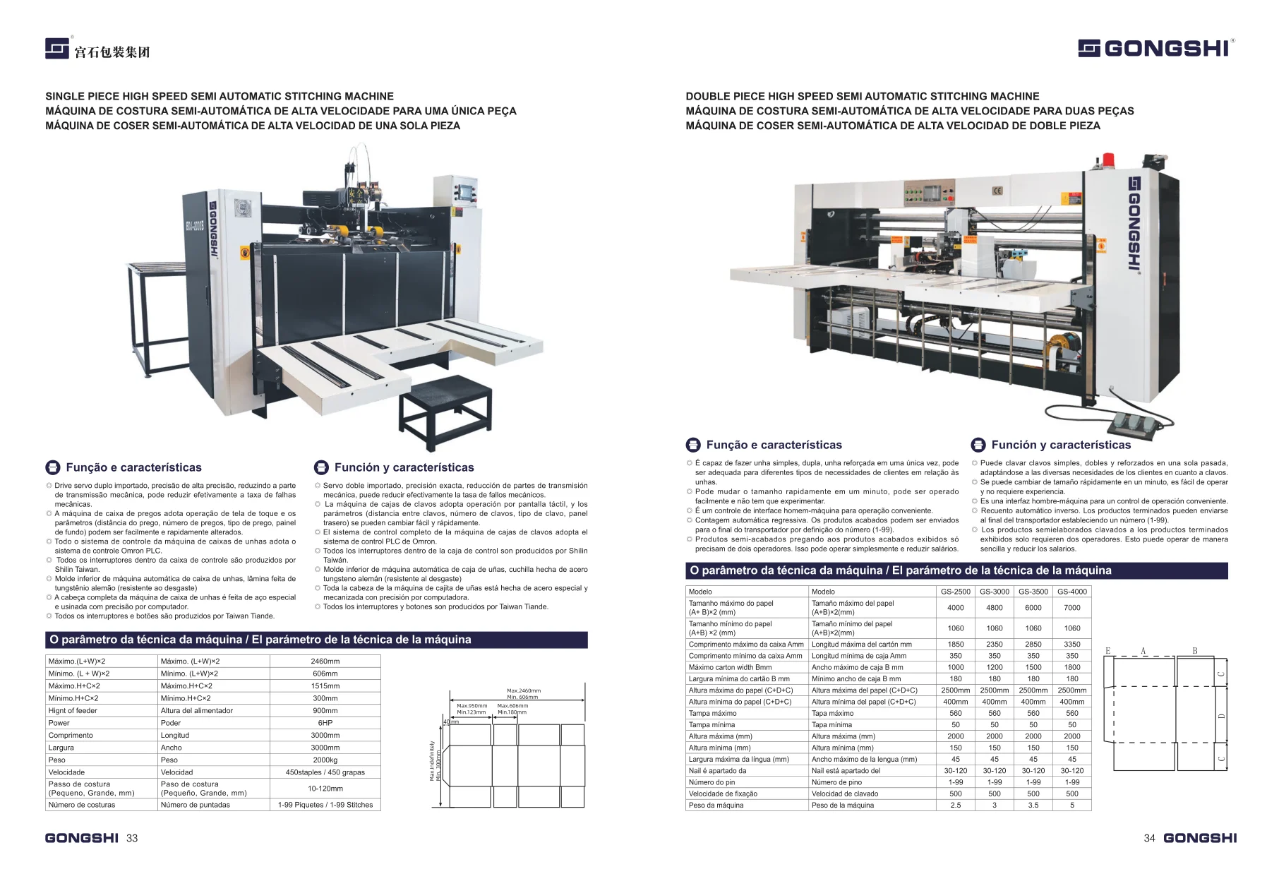 Original technical sheet · Single-piece box stitcher