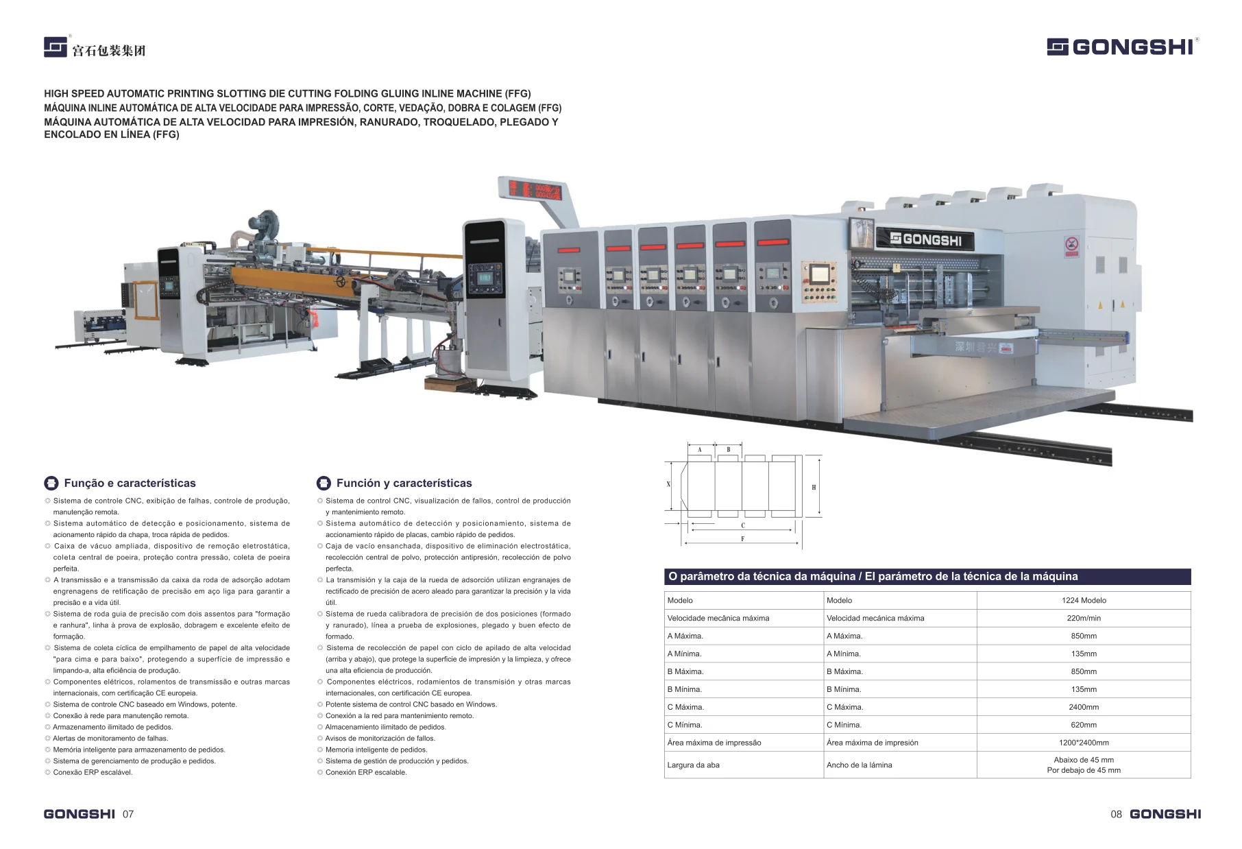 Ficha técnica original Gongshi, página digital 6: Flexo Folder Gluer